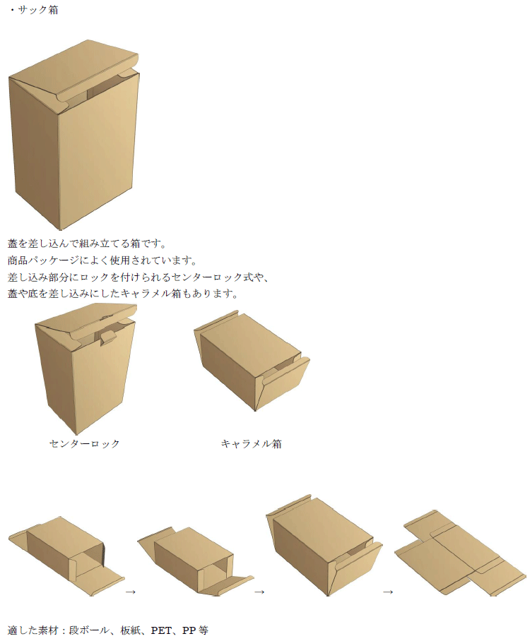 箱 の 種類